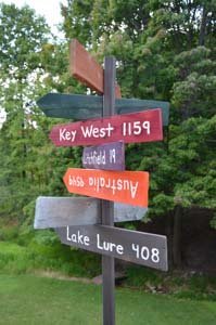 direction sign post